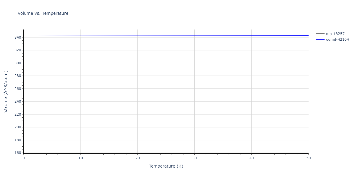 2013--Henriksson-K-O-E--Fe-C--LAMMPS--ipr1/mdthermo.C3Fe7.V