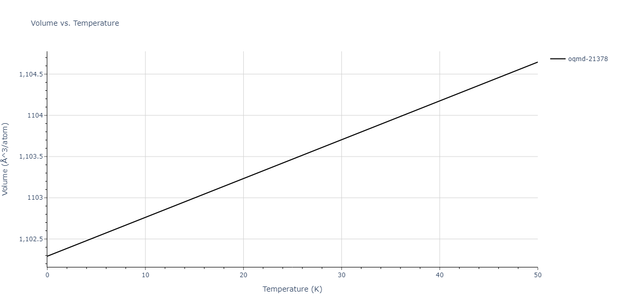 2013--Henriksson-K-O-E--Fe-C--LAMMPS--ipr1/mdthermo.C6Fe23.V