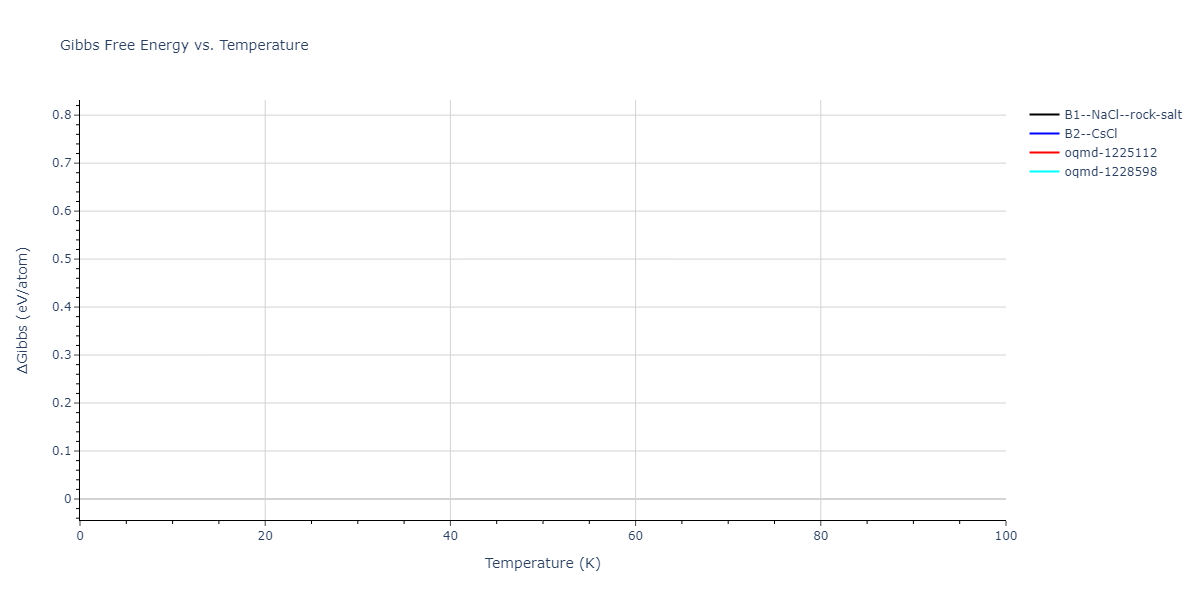 2013--Henriksson-K-O-E--Fe-C--LAMMPS--ipr1/mdthermo.CFe.G