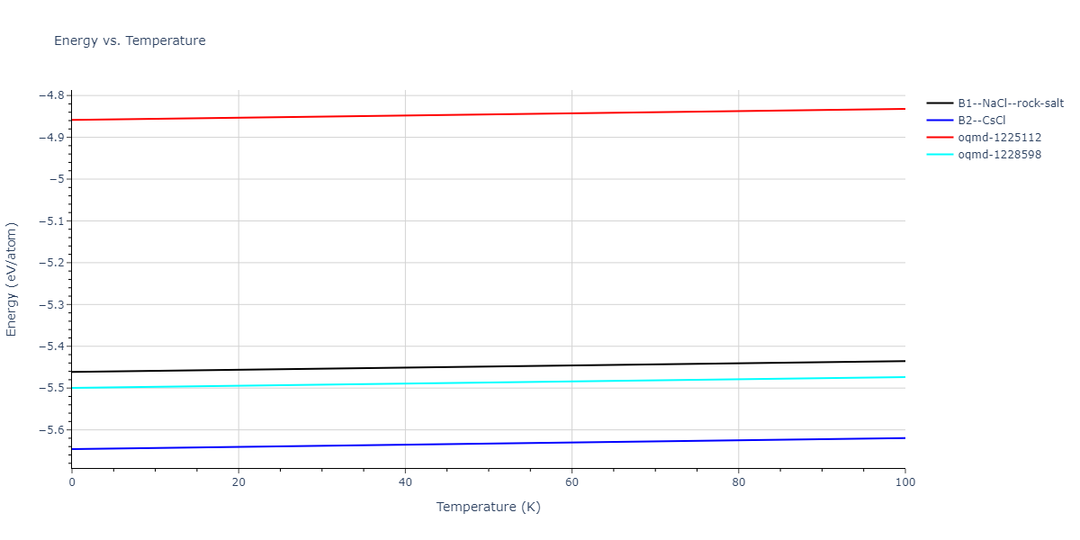 2013--Henriksson-K-O-E--Fe-C--LAMMPS--ipr1/mdthermo.CFe.U
