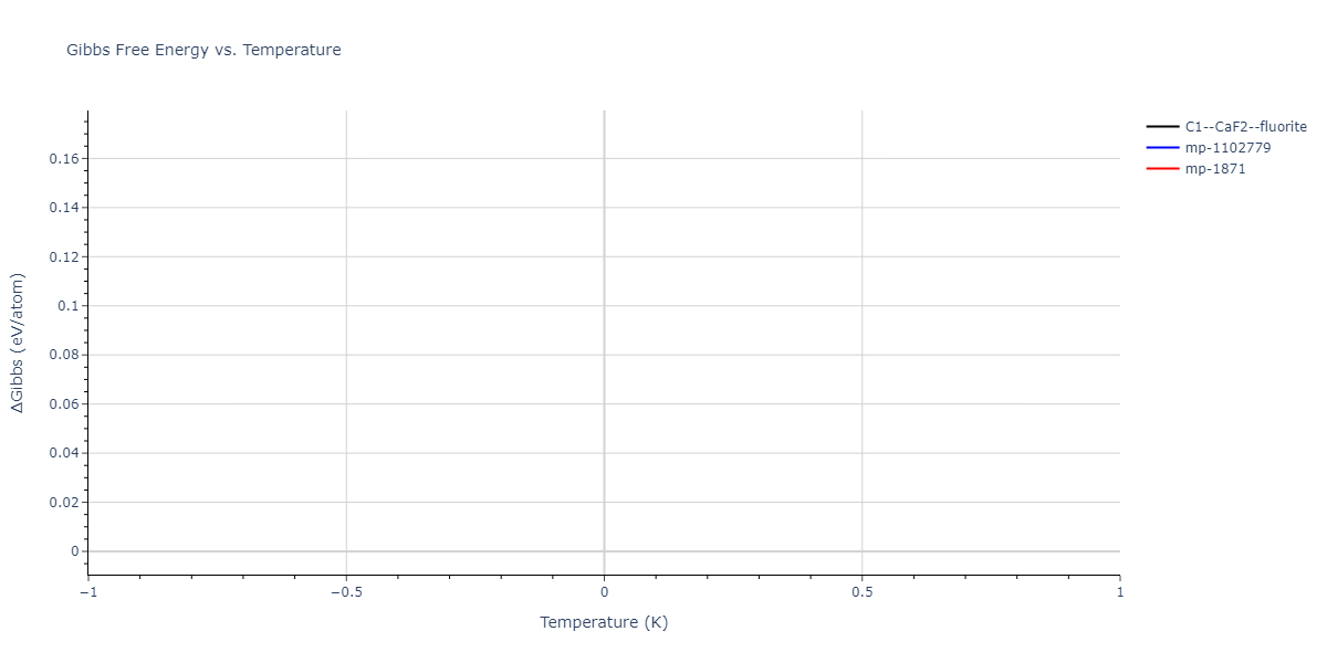 2013--Henriksson-K-O-E--Fe-C--LAMMPS--ipr1/mdthermo.CFe2.G