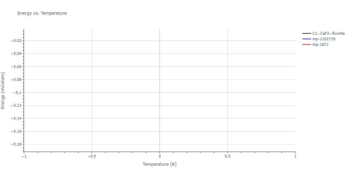 2013--Henriksson-K-O-E--Fe-C--LAMMPS--ipr1/mdthermo.CFe2.U