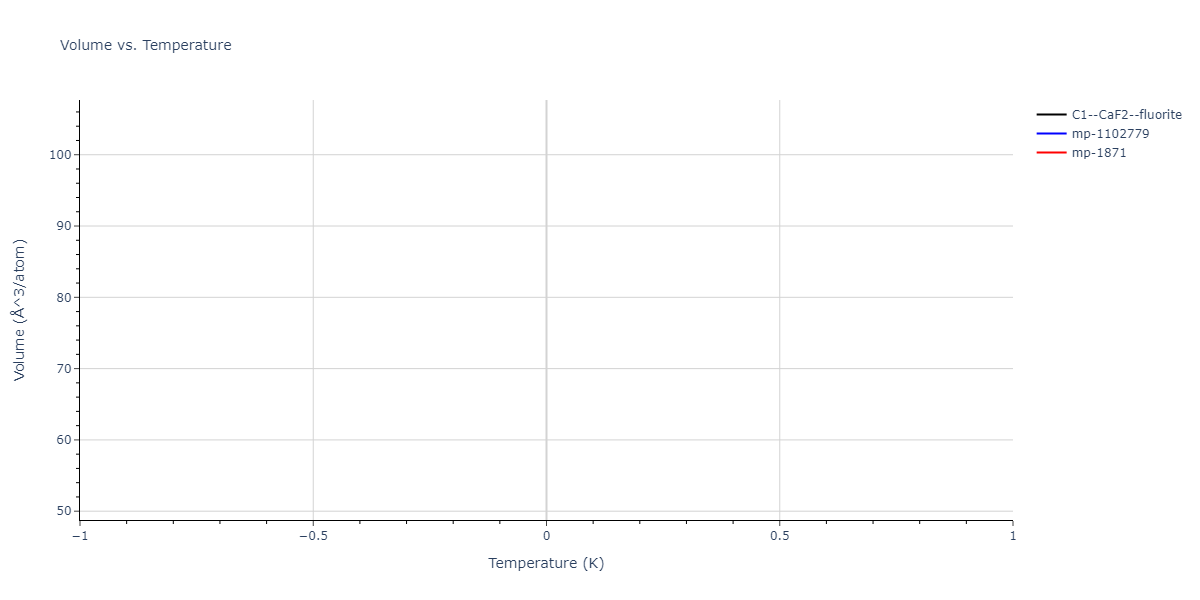 2013--Henriksson-K-O-E--Fe-C--LAMMPS--ipr1/mdthermo.CFe2.V