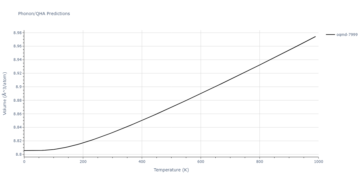 2013--Henriksson-K-O-E--Fe-C--LAMMPS--ipr1/phonon.C2Fe5.V.png