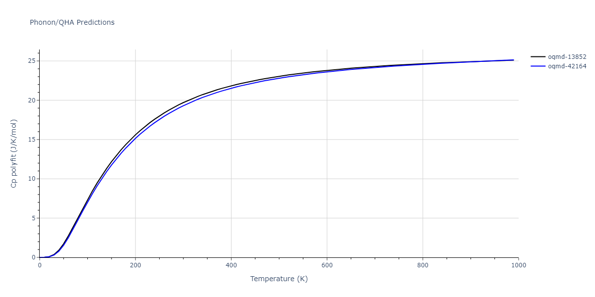 2013--Henriksson-K-O-E--Fe-C--LAMMPS--ipr1/phonon.C3Fe7.Cp-poly.png