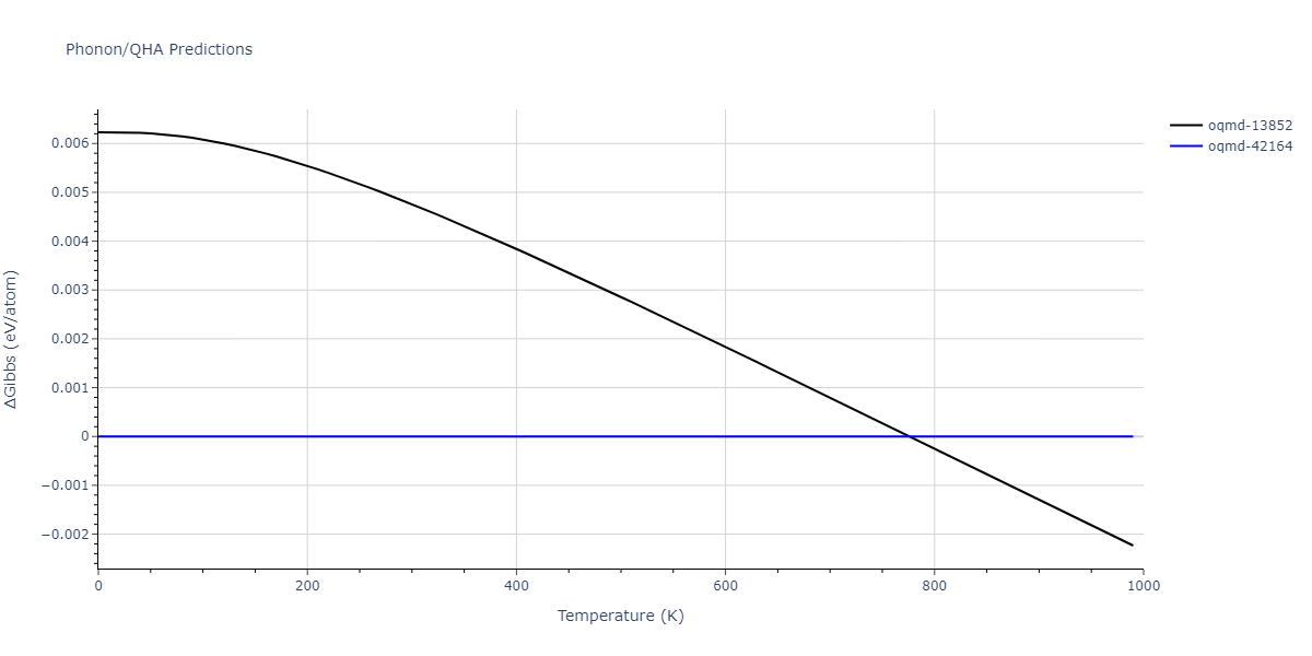 2013--Henriksson-K-O-E--Fe-C--LAMMPS--ipr1/phonon.C3Fe7.G.png