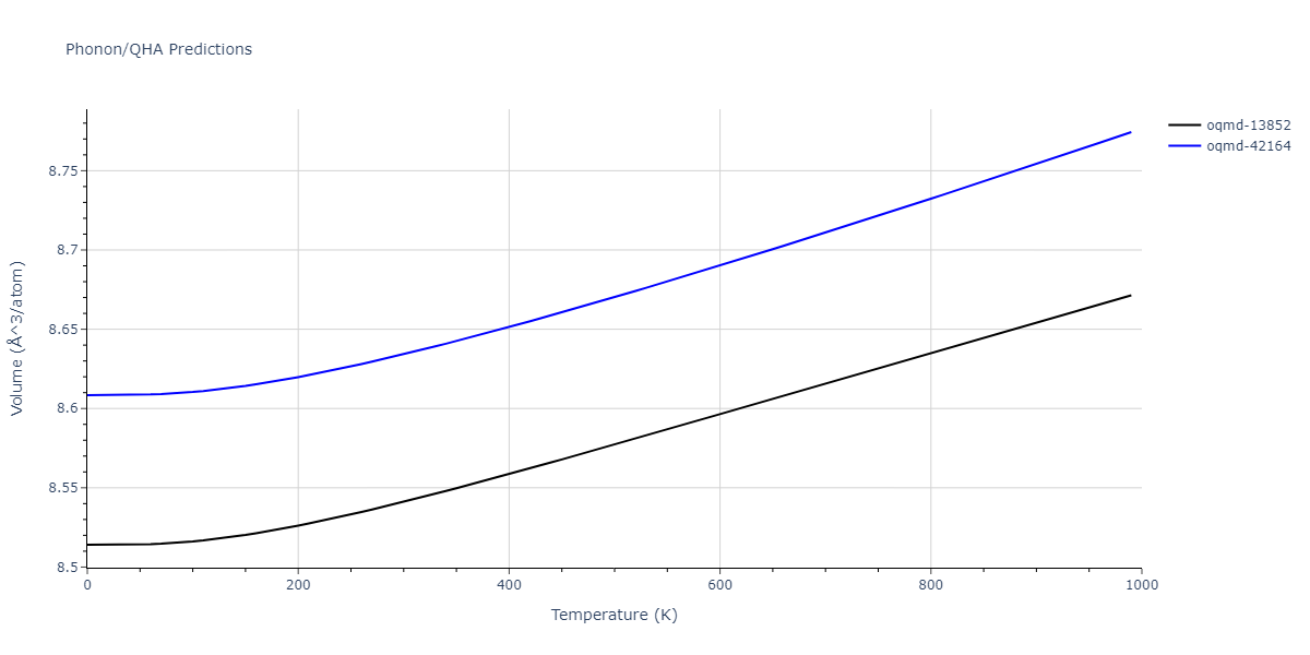 2013--Henriksson-K-O-E--Fe-C--LAMMPS--ipr1/phonon.C3Fe7.V.png