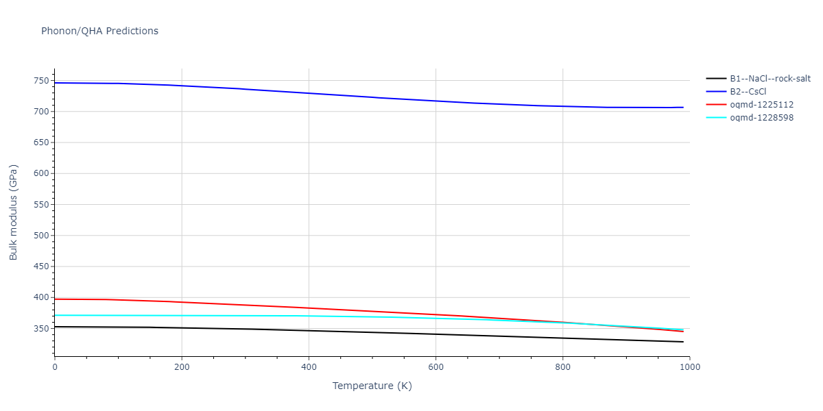 2013--Henriksson-K-O-E--Fe-C--LAMMPS--ipr1/phonon.CFe.B.png