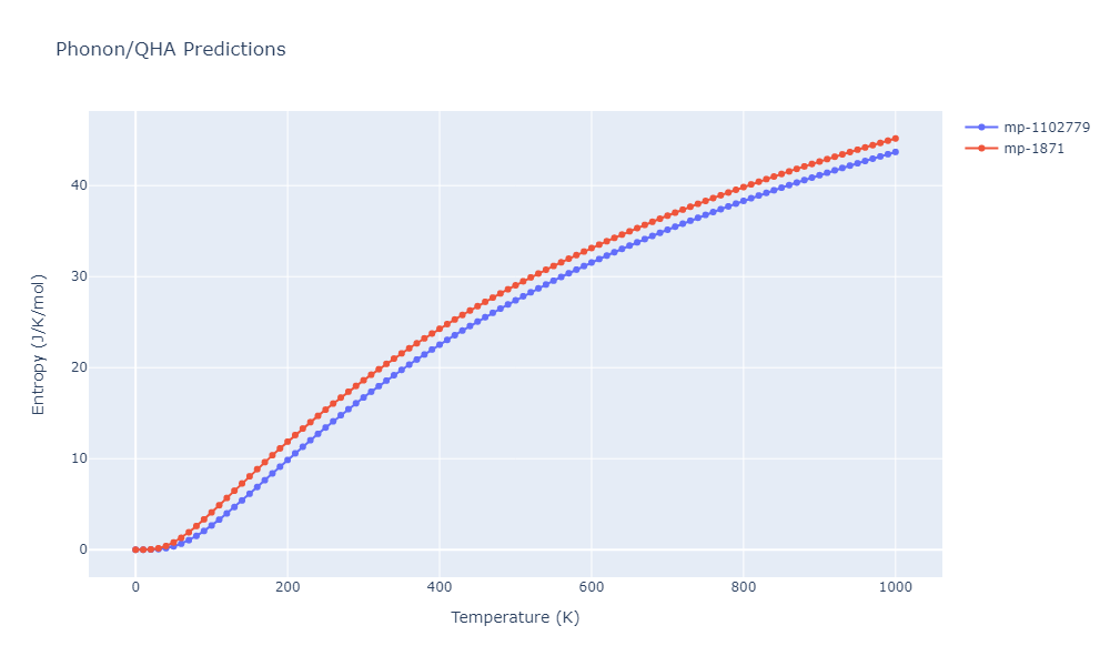 2013--Henriksson-K-O-E--Fe-C--LAMMPS--ipr1/phonon.CFe2.S.png