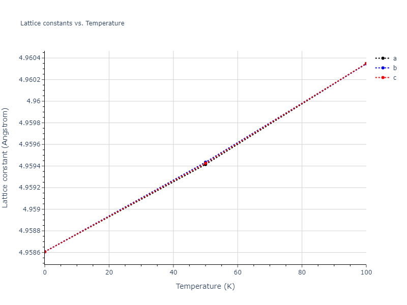 2013--Ko-W-S--V-Pd-Y--LAMMPS--ipr1/mdsolid.Pd.A15--beta-W.645d4212.a