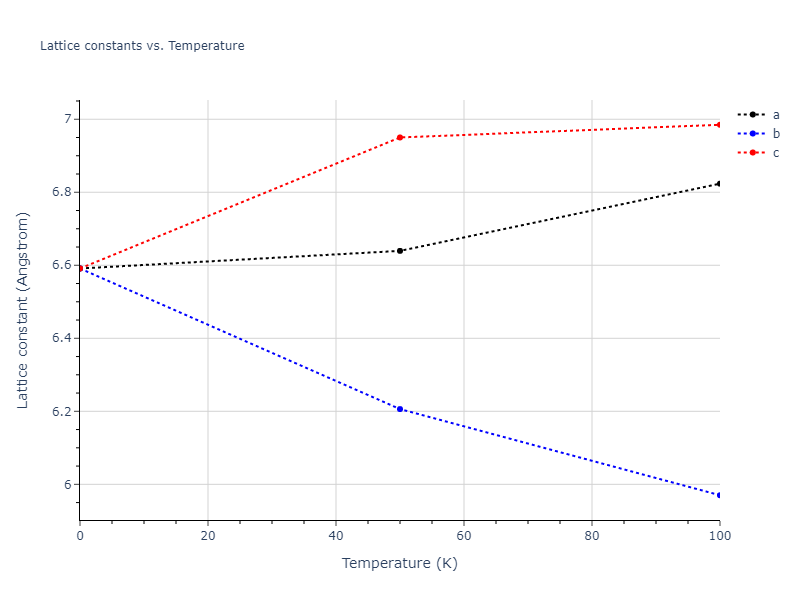 2013--Ko-W-S--V-Pd-Y--LAMMPS--ipr1/mdsolid.Pd2VY.L2_1--AlCu2Mn--heusler.b24c46e0.a
