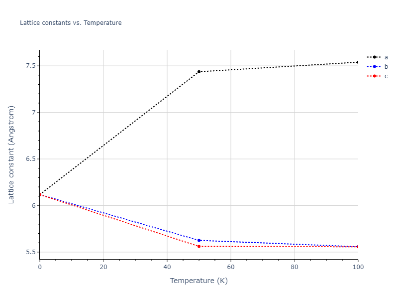 2013--Ko-W-S--V-Pd-Y--LAMMPS--ipr1/mdsolid.Pd3V.D0_3--BiF3.d30ef933.a