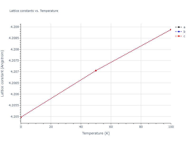 2013--Ko-W-S--V-Pd-Y--LAMMPS--ipr1/mdsolid.V3Y.L1_2--AuCu3.80f726f5.a