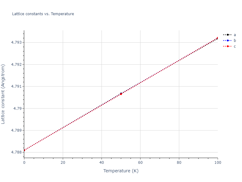 2013--Ko-W-S--V-Pd-Y--LAMMPS--ipr1/mdsolid.VY3.L1_2--AuCu3.88ace07c.a