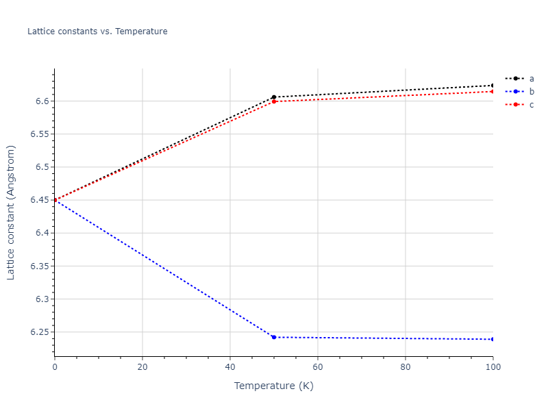 2013--Ko-W-S--V-Pd-Y--LAMMPS--ipr1/mdsolid.Y.A15--beta-W.55c9a8e0.a