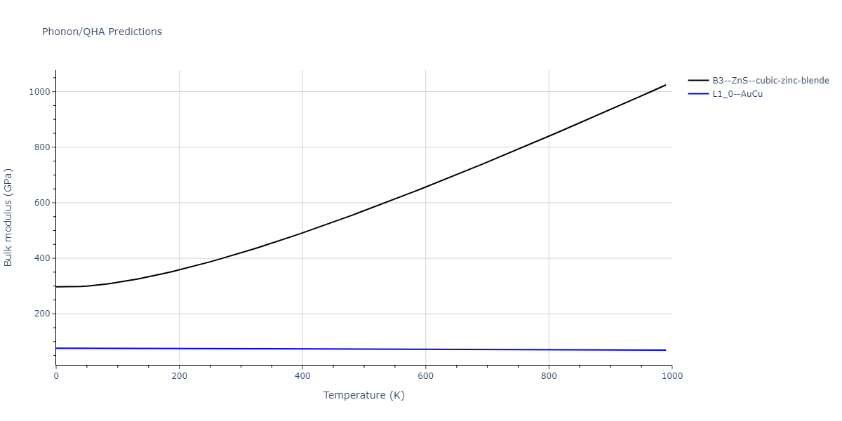 2013--Ko-W-S--V-Pd-Y--LAMMPS--ipr1/phonon.VY.B.png