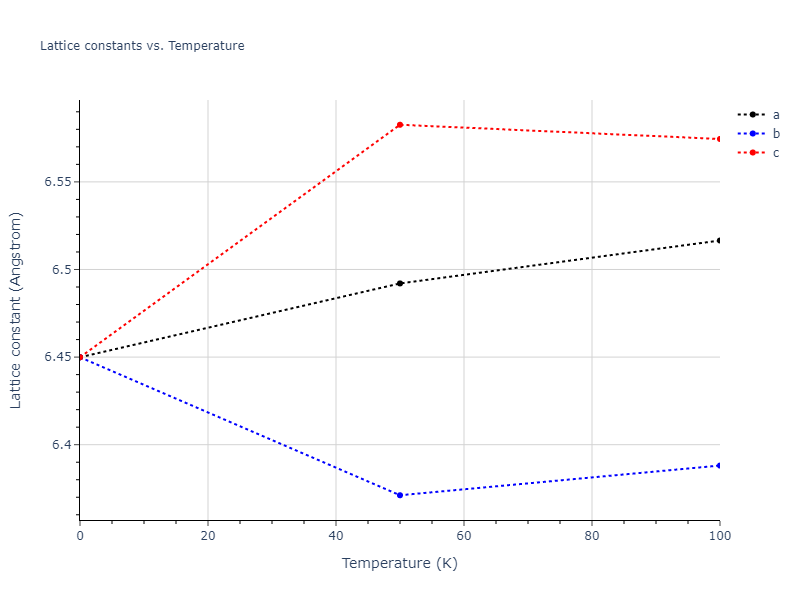 2013--Ko-W-S--Y--LAMMPS--ipr1/mdsolid.Y.A15--beta-W.44941460.a