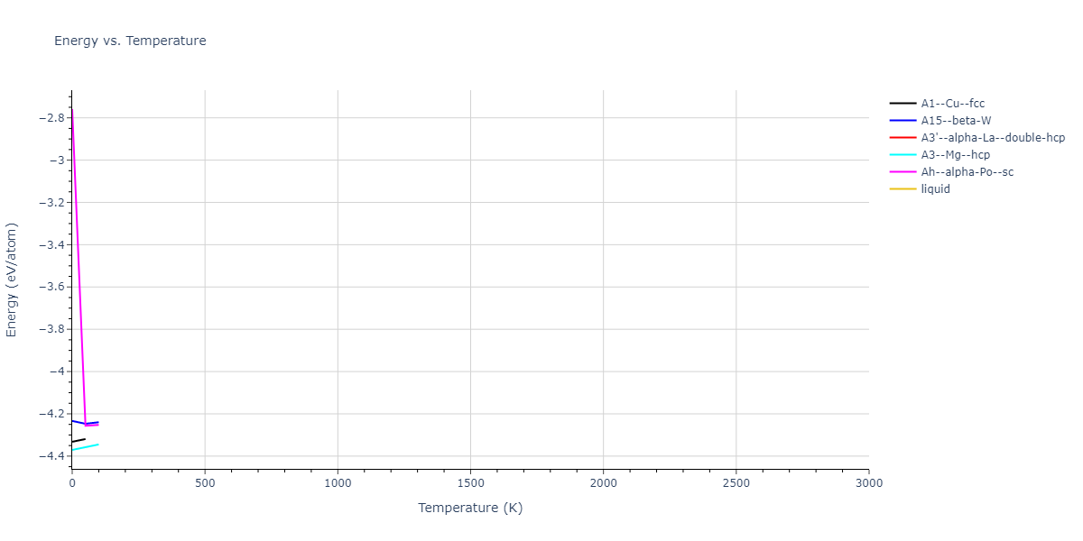 2013--Ko-W-S--Y--LAMMPS--ipr1/mdthermo.Y.U