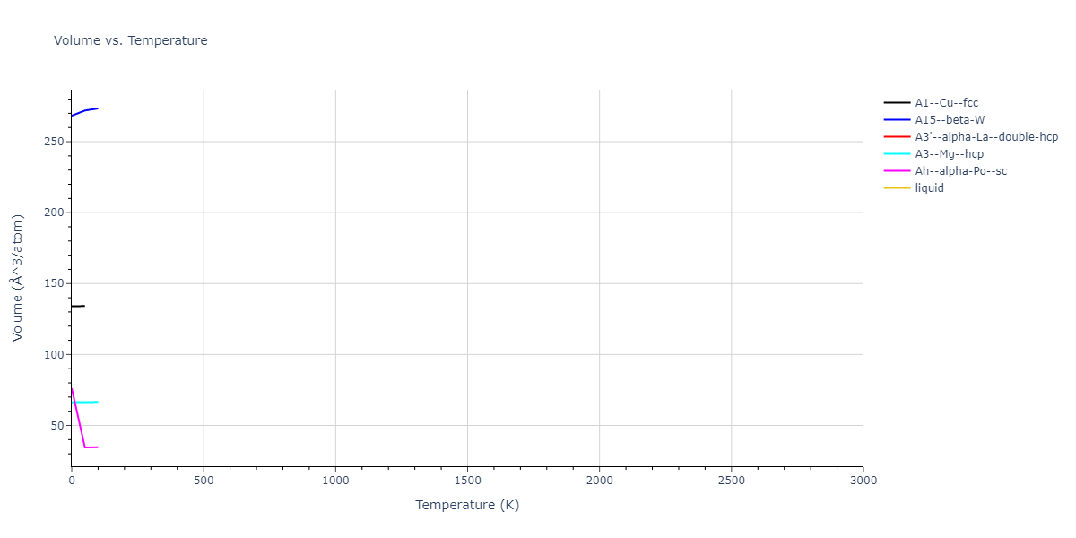 2013--Ko-W-S--Y--LAMMPS--ipr1/mdthermo.Y.V
