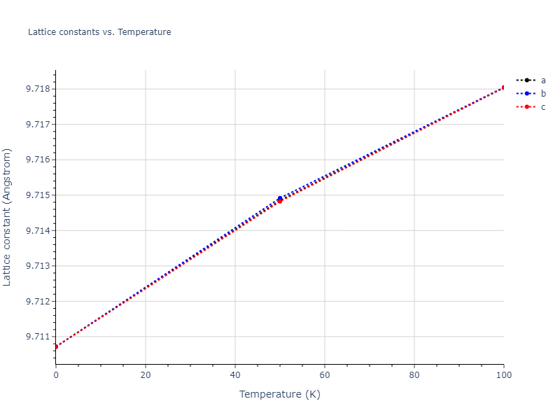 2013--Marinica-M-C--W-2--LAMMPS--ipr1/mdsolid.W.oqmd-1214851.0dc912ff.a