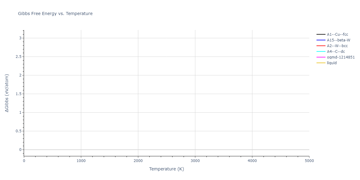 EAM_Dynamo_MarinicaVentelonGilbert_2013EAM2_W__MO_204305659515_000/mdthermo.W.G