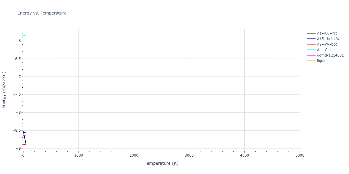 EAM_Dynamo_MarinicaVentelonGilbert_2013EAM2_W__MO_204305659515_000/mdthermo.W.U