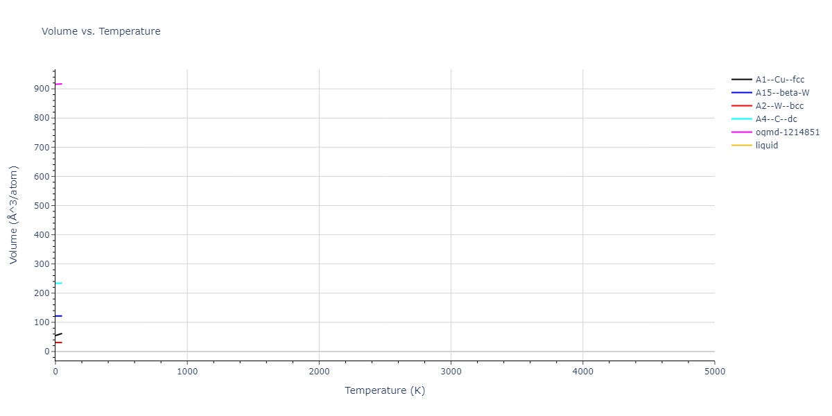 EAM_Dynamo_MarinicaVentelonGilbert_2013EAM2_W__MO_204305659515_000/mdthermo.W.V