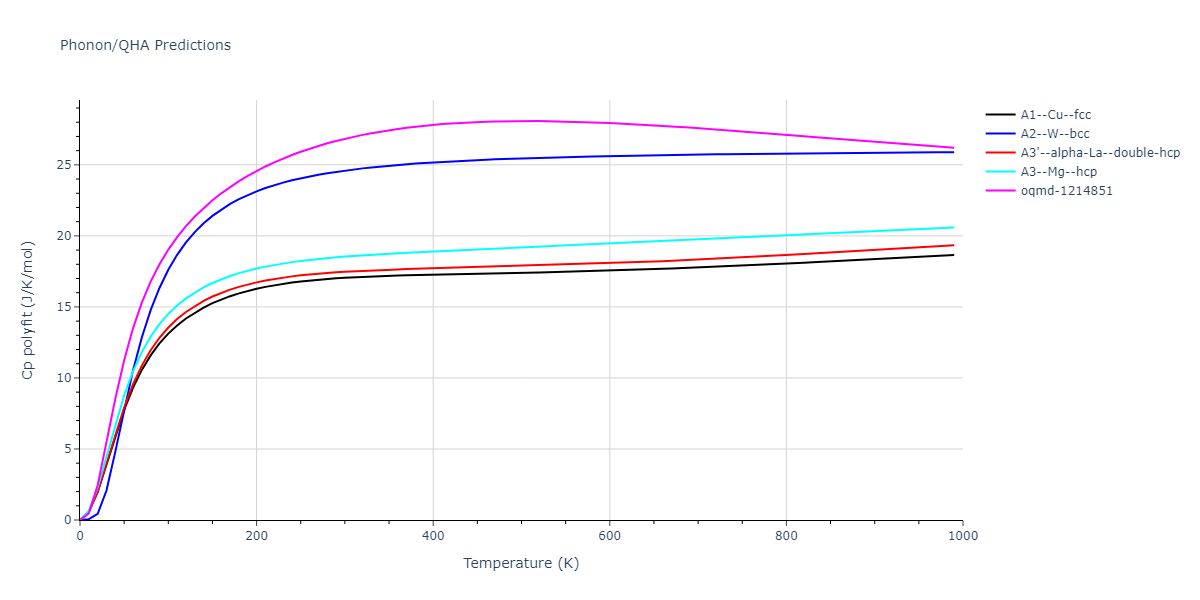2013--Marinica-M-C--W-3--LAMMPS--ipr1/phonon.W.Cp-poly.png