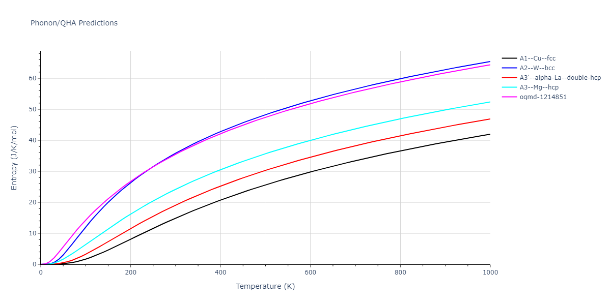 2013--Marinica-M-C--W-3--LAMMPS--ipr1/phonon.W.S.png