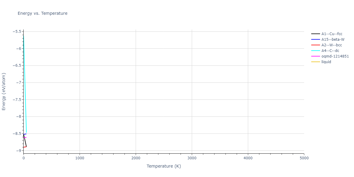 EAM_Dynamo_MarinicaVentelonGilbert_2013EAM4__MO_046576227003_000/mdthermo.W.U