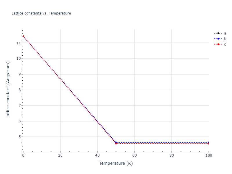 2013--Onat-B--Cu-Ni--LAMMPS--ipr1/mdsolid.Cu3Ni.A15--Cr3Si.3592f408.a