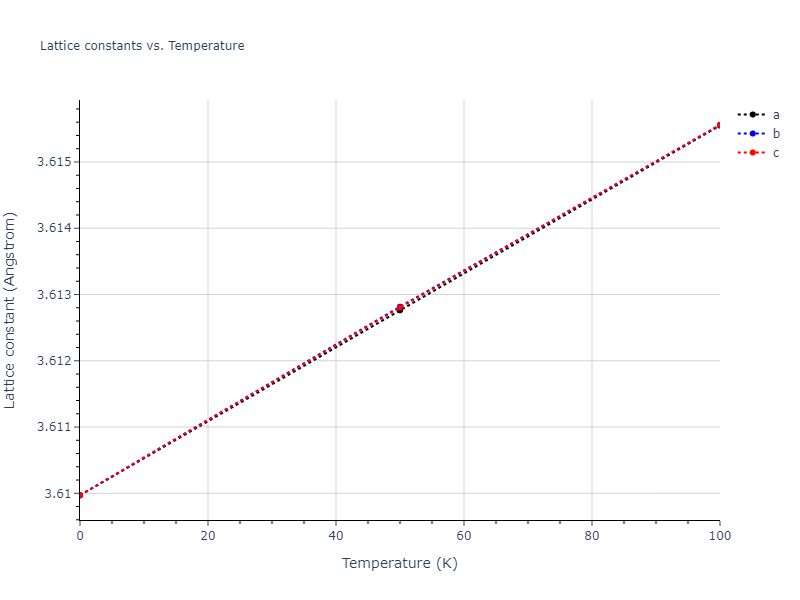 2013--Onat-B--Cu-Ni--LAMMPS--ipr1/mdsolid.Cu3Ni.L1_2--AuCu3.0413ccd0.a