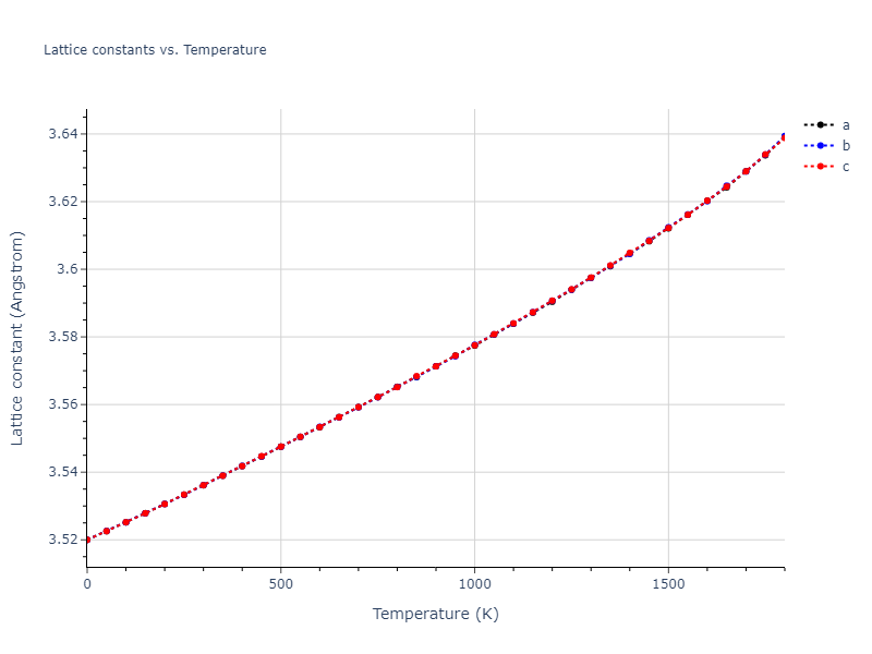 2013--Onat-B--Cu-Ni--LAMMPS--ipr1/mdsolid.Ni.A1--Cu--fcc.9e4c7342.a