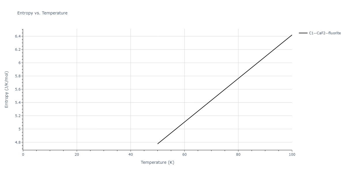 2013--Onat-B--Cu-Ni--LAMMPS--ipr1/mdthermo.Cu2Ni.S