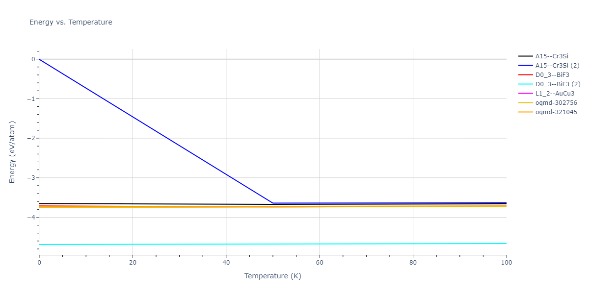 2013--Onat-B--Cu-Ni--LAMMPS--ipr1/mdthermo.Cu3Ni.U
