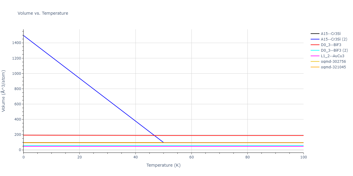 2013--Onat-B--Cu-Ni--LAMMPS--ipr1/mdthermo.Cu3Ni.V