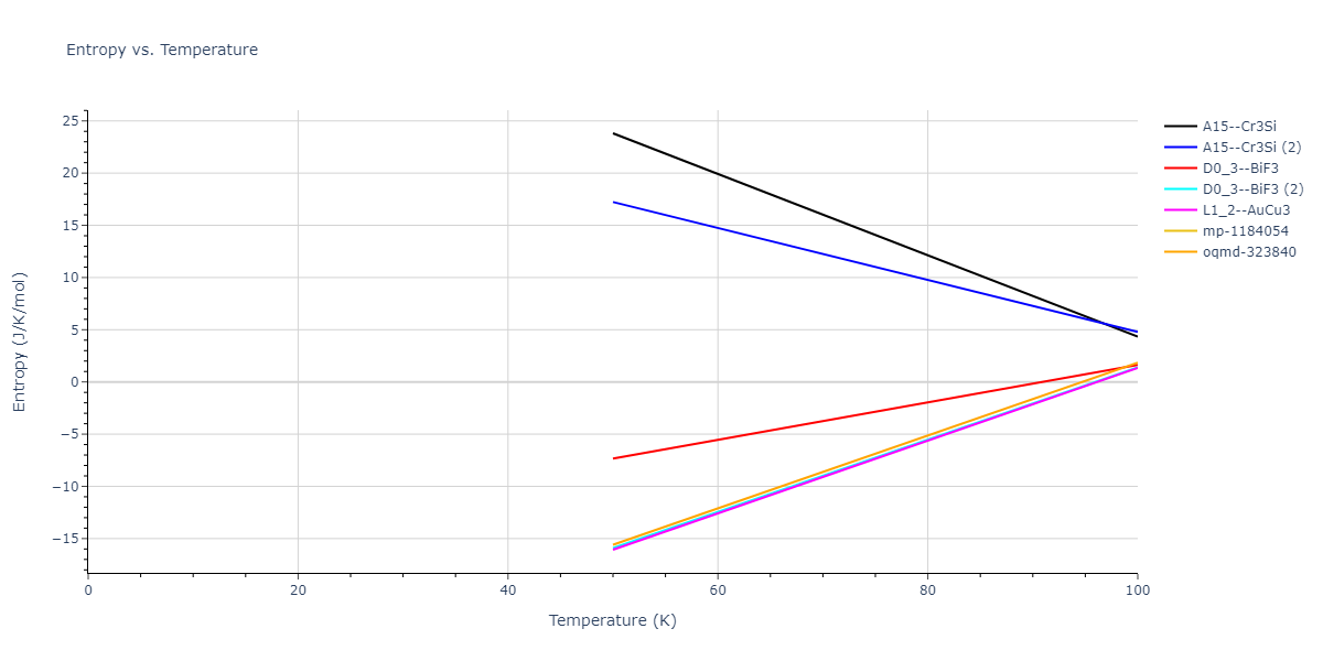 2013--Onat-B--Cu-Ni--LAMMPS--ipr1/mdthermo.CuNi3.S
