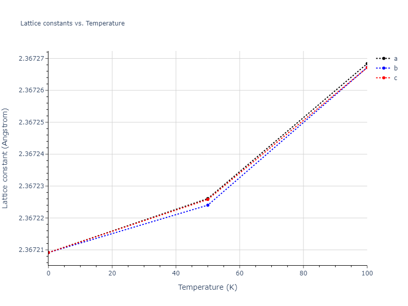 2013--Onat-B--Cu-Ni--LAMMPS--ipr2/mdsolid.Ni.A15--beta-W.12a2c2ea.a