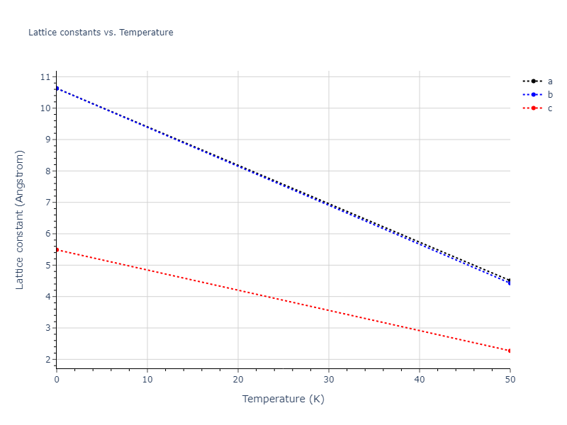 EAM_Dynamo_OnatDurukanoglu_2014_CuNi__MO_592013496703_005/mdsolid.Ni.A5--beta-Sn.407d08bf.a