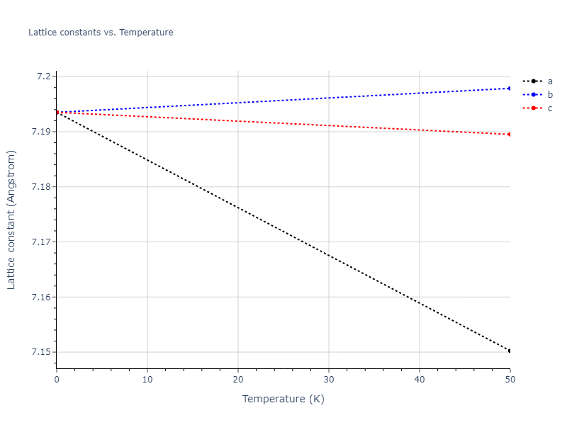 EAM_Dynamo_RaveloGermannGuerrero_2013Ta1_Ta__MO_816821594689_000/mdsolid.Ta.oqmd-1214930.696abf5b.a