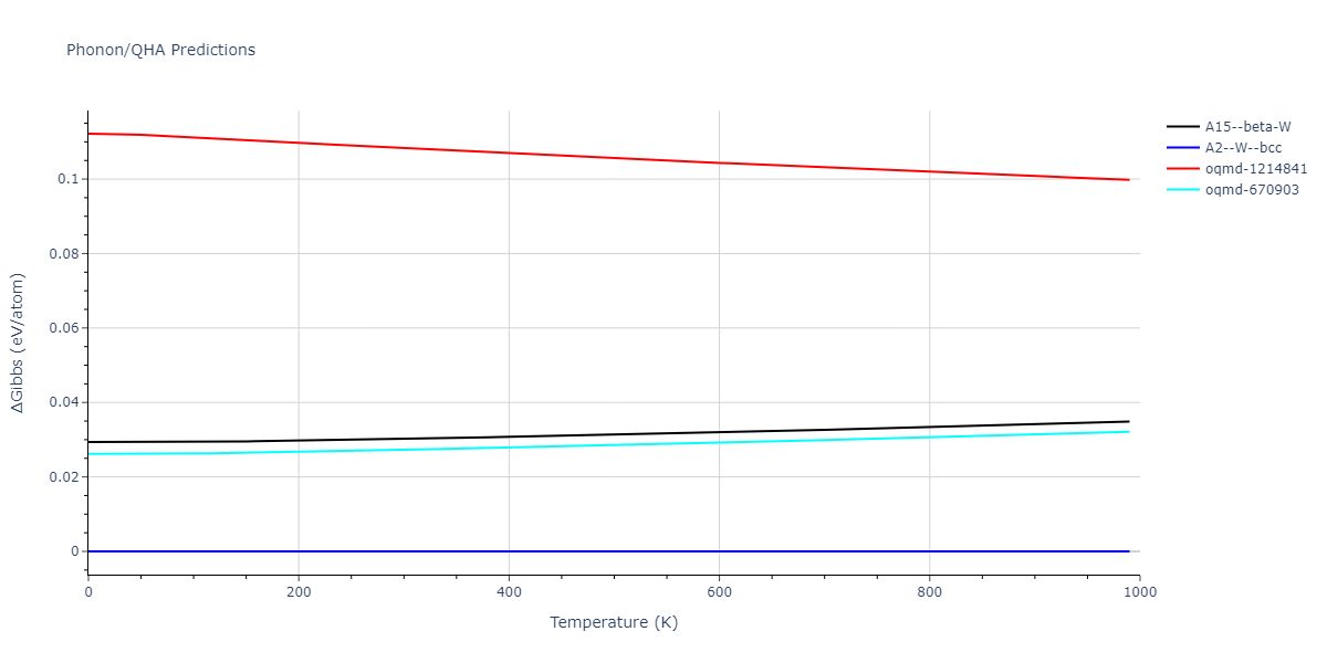 2013--Ravelo-R--Ta-2--LAMMPS--ipr1/phonon.Ta.G.png