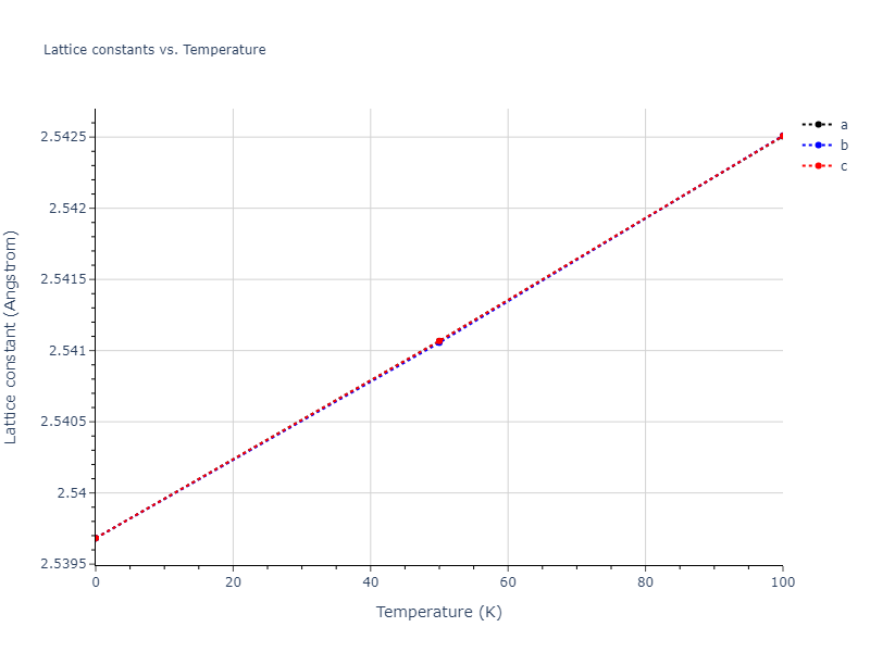 2013--Shim-J-H--V-Al-H--LAMMPS--ipr1/mdsolid.AlH.B2--CsCl.c1d09549.a