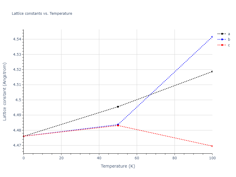 2013--Shim-J-H--V-Al-H--LAMMPS--ipr1/mdsolid.H2V.C1--CaF2--fluorite.4bfa6d25.a