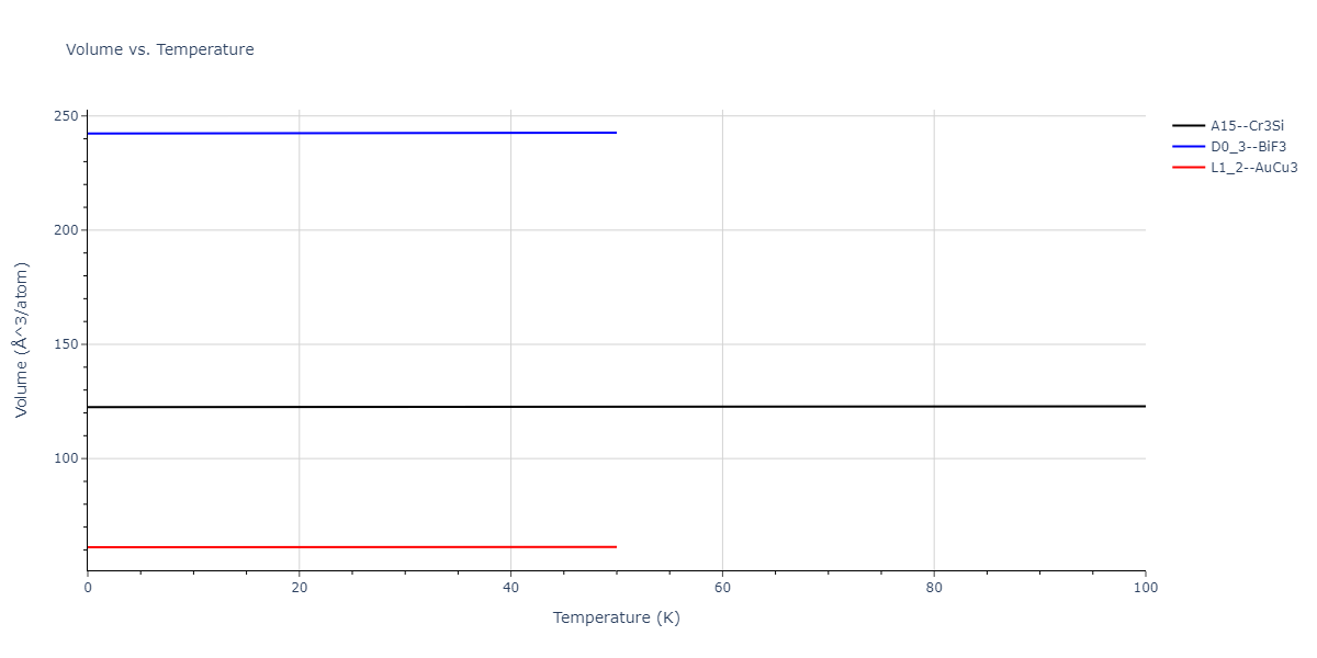 2013--Shim-J-H--V-Al-H--LAMMPS--ipr1/mdthermo.AlV3.V