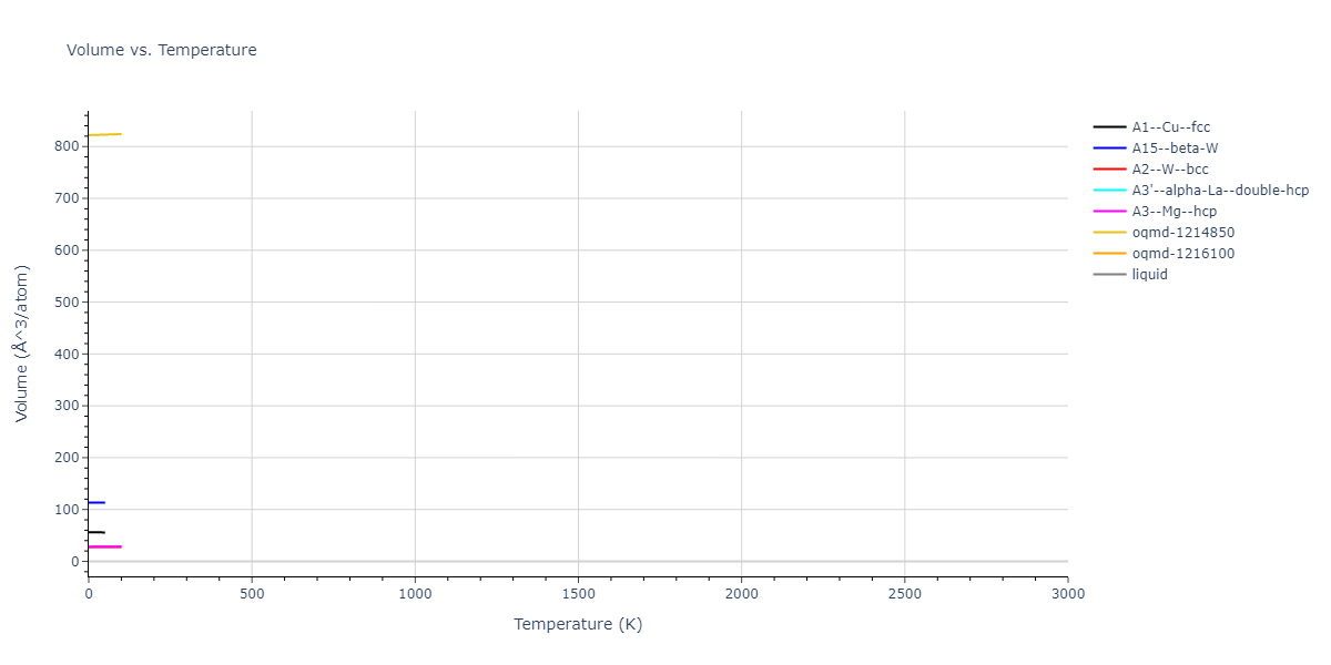 2013--Shim-J-H--V-Al-H--LAMMPS--ipr1/mdthermo.V.V