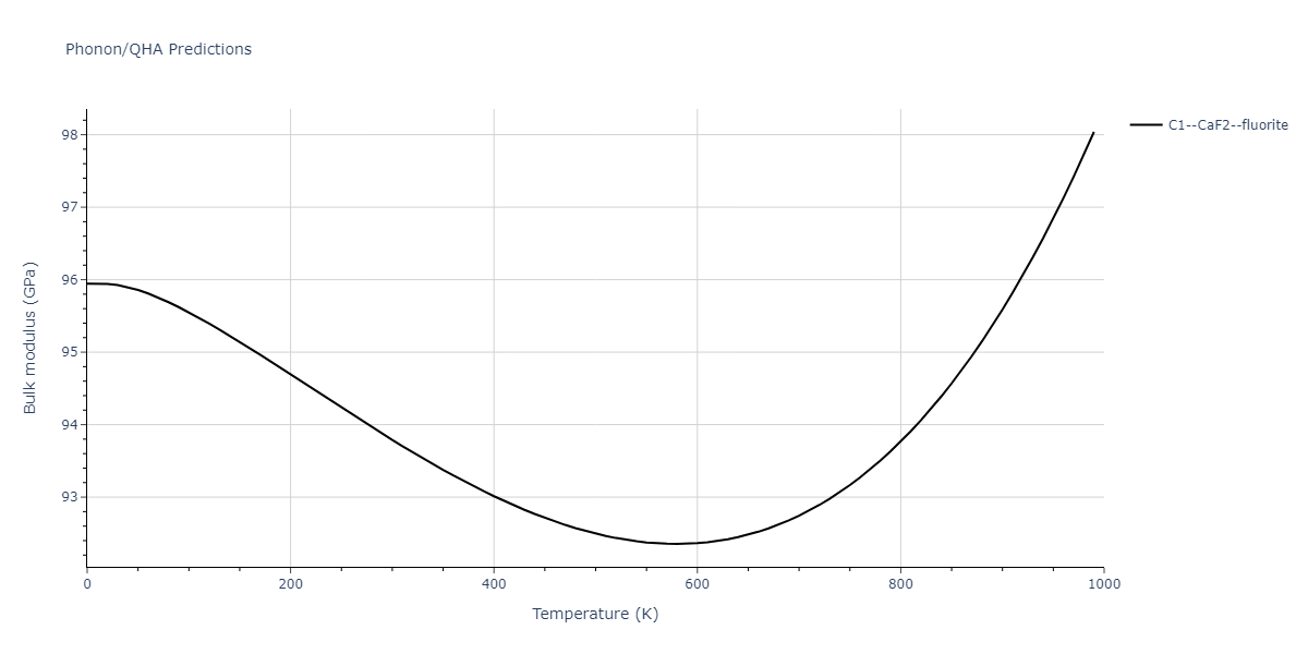 2013--Shim-J-H--V-Al-H--LAMMPS--ipr1/phonon.Al2H.B.png