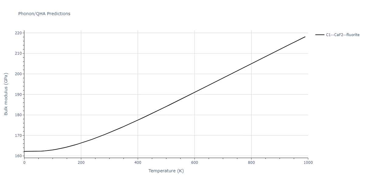 2013--Shim-J-H--V-Al-H--LAMMPS--ipr1/phonon.H2V.B.png
