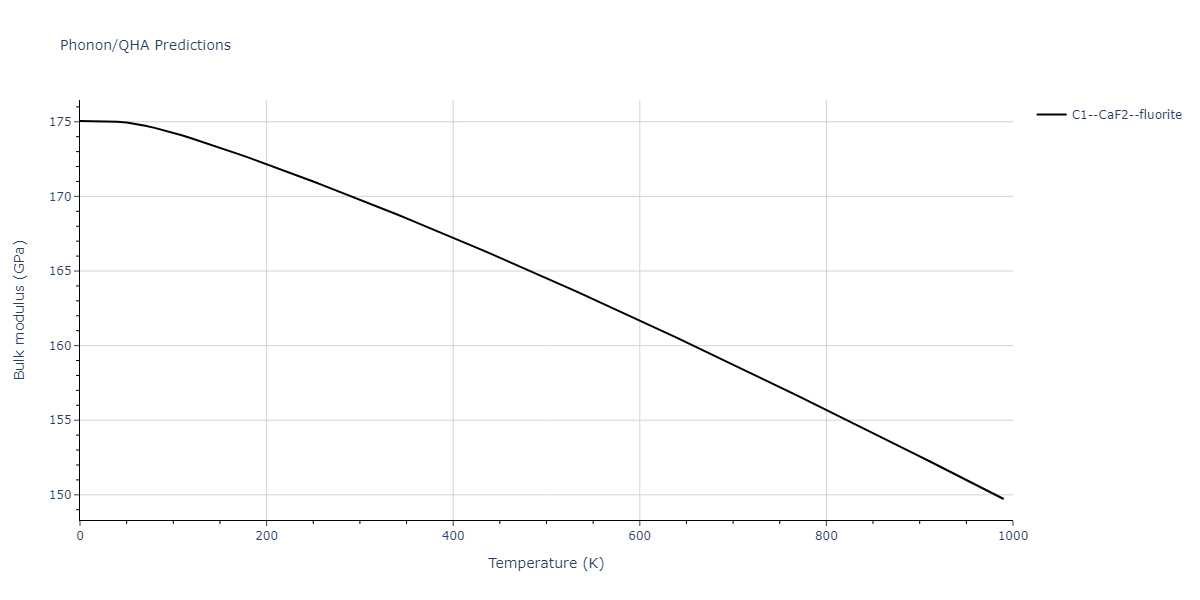 2013--Shim-J-H--V-Al-H--LAMMPS--ipr1/phonon.HV2.B.png