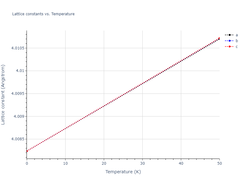 2013--Shim-J-H--V-Al--LAMMPS--ipr1/mdsolid.Al3V.L1_2--AuCu3.4a8e2397.a