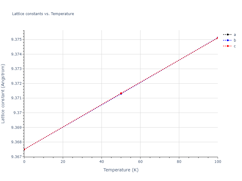 2013--Shim-J-H--V-Al--LAMMPS--ipr1/mdsolid.V.oqmd-1214850.f4672d89.a